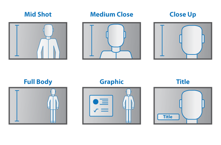 Image: Examples of well framed shots