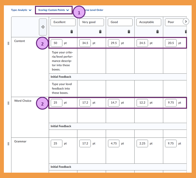Screenshot of how to set up an analytic rubric with ranges