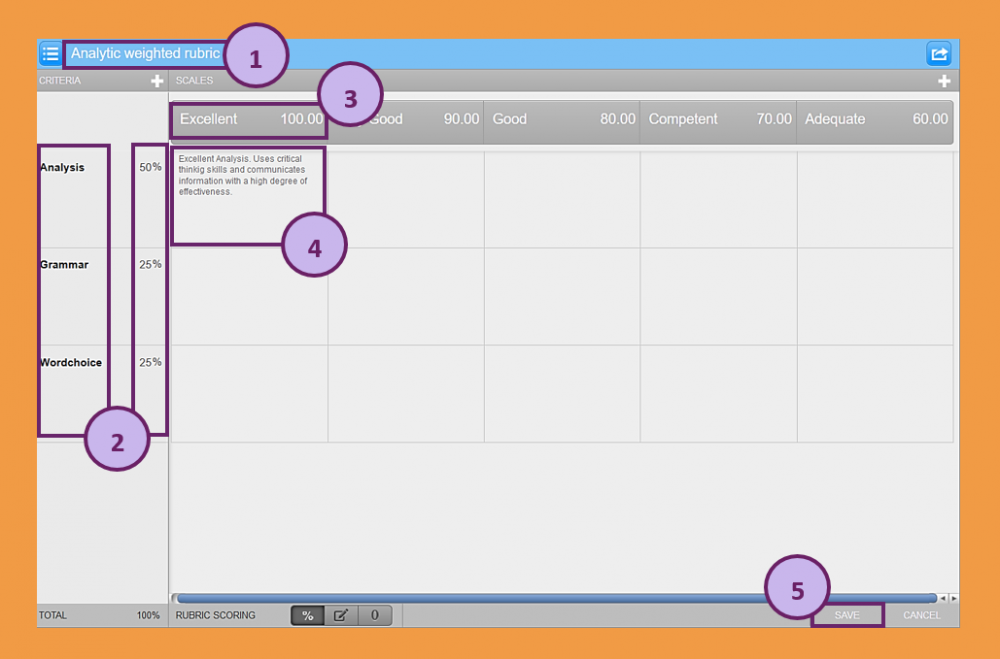 Screenshot of how to set up a weighted rubric