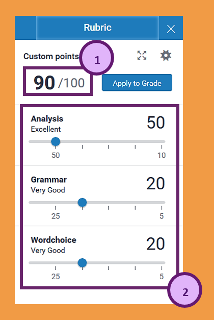 Screenshot of how rubric score is dispplayed after saving it