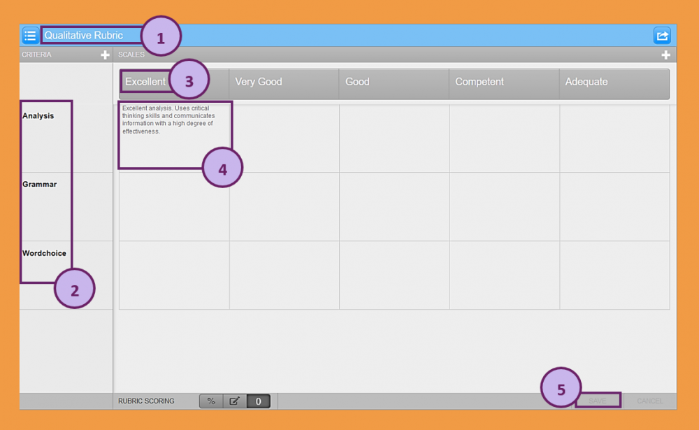 Screenshot of how to set up a qualitative rubric